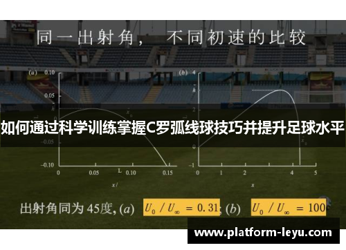 如何通过科学训练掌握C罗弧线球技巧并提升足球水平 如何通过科学训练掌握C罗弧线球技巧并提升足球水平
