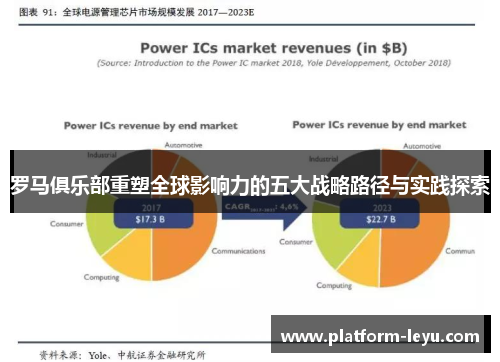 罗马俱乐部重塑全球影响力的五大战略路径与实践探索