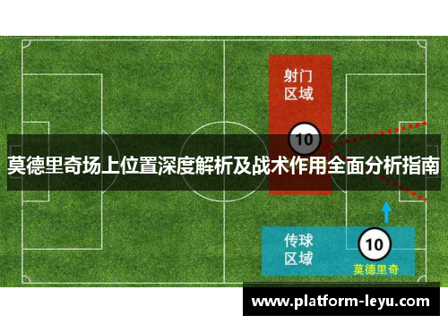 莫德里奇场上位置深度解析及战术作用全面分析指南