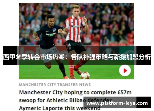西甲冬季转会市场热潮:各队补强策略与新援加盟分析 西甲冬季转会市场热潮:各队补强策略与新援加盟分析