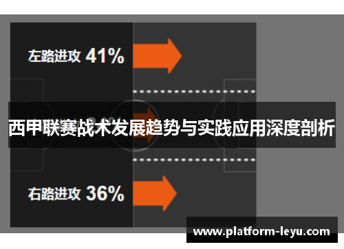 西甲联赛战术发展趋势与实践应用深度剖析 西甲联赛战术发展趋势与实践应用深度剖析