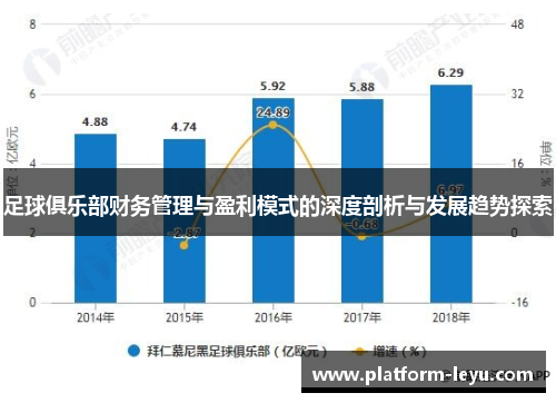 足球俱乐部财务管理与盈利模式的深度剖析与发展趋势探索 足球俱乐部财务管理与盈利模式的深度剖析与发展趋势探索