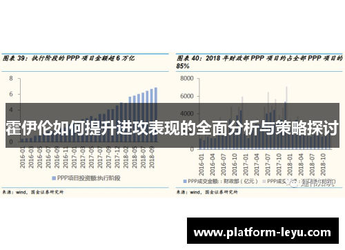 霍伊伦如何提升进攻表现的全面分析与策略探讨