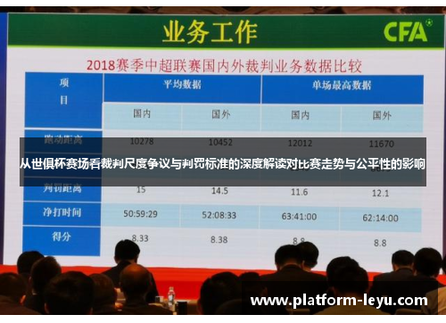 从世俱杯赛场看裁判尺度争议与判罚标准的深度解读对比赛走势与公平性的影响